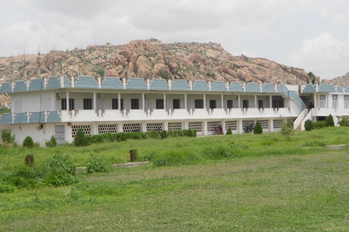 https://cache.careers360.mobi/media/colleges/social-media/media-gallery/1077/2018/12/11/Building View of Dr Jyothirmayi Degree College MBA, Adoni_Campus_View.jpg